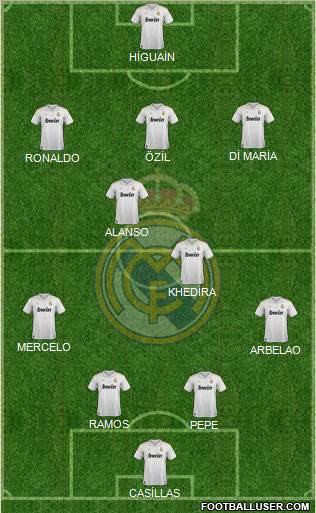 Real Madrid C.F. Formation 2012