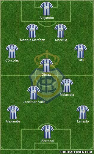 R.C. Recreativo de Huelva S.A.D. Formation 2012