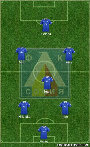 Levski (Sofia) Formation 2012