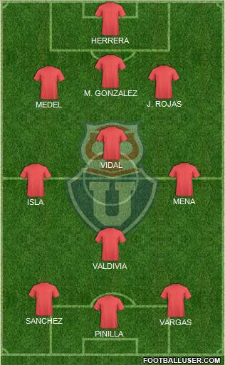 CF Universidad de Chile Formation 2012