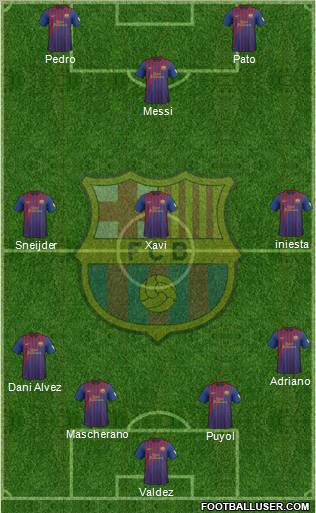 F.C. Barcelona Formation 2012