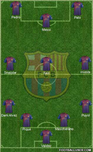 F.C. Barcelona Formation 2012