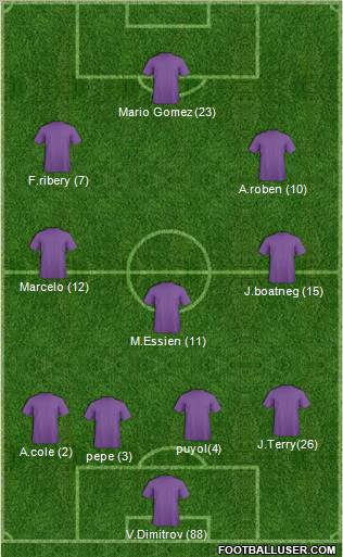 Pro Evolution Soccer Team Formation 2012