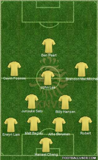 Holland Formation 2012