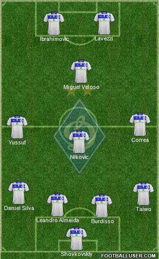 Dinamo Kiev Formation 2012