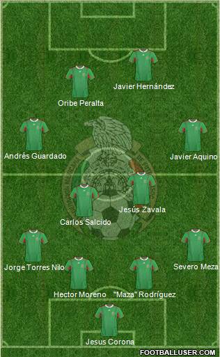 Mexico Formation 2012