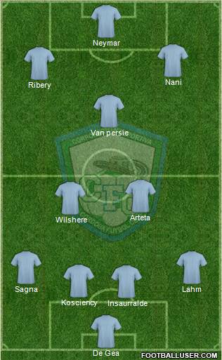 CD Córdoba FC Formation 2012