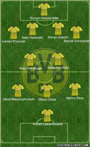 Borussia Dortmund Formation 2012