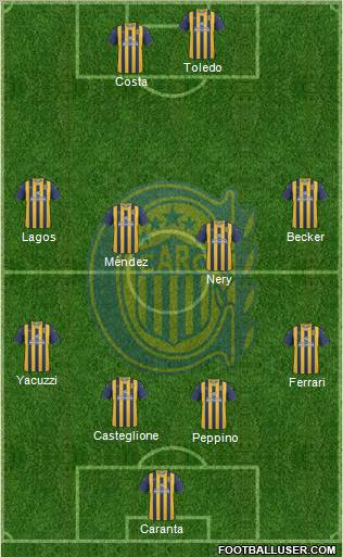 Rosario Central Formation 2012