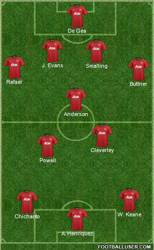 Manchester United Formation 2012