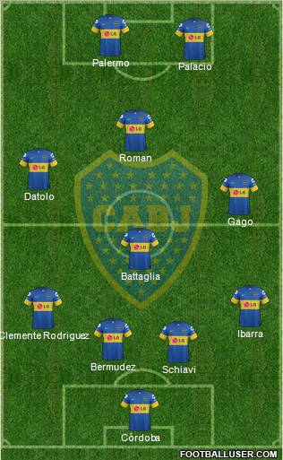 Boca Juniors Formation 2012