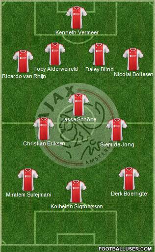 AFC Ajax Formation 2012