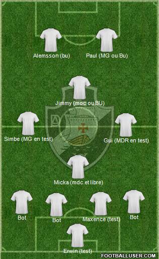AD Vasco da Gama Formation 2012