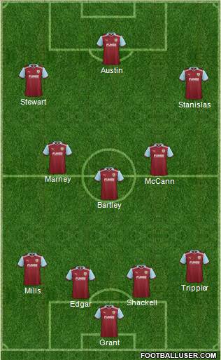 Burnley Formation 2012