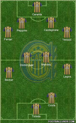 Rosario Central Formation 2012