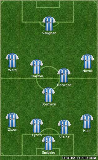 Huddersfield Town Formation 2012