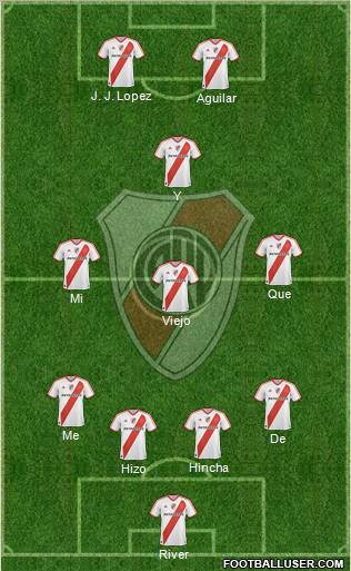 River Plate Formation 2012