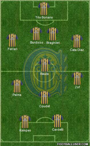 Rosario Central Formation 2012