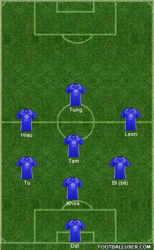 Bangor City Formation 2012