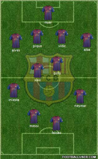 F.C. Barcelona Formation 2012