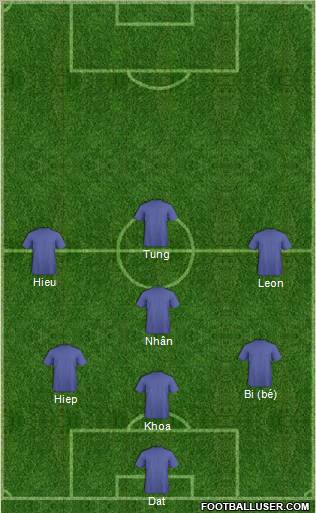 Wales Formation 2012