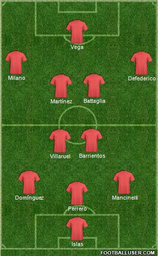 Pro Evolution Soccer Team Formation 2012