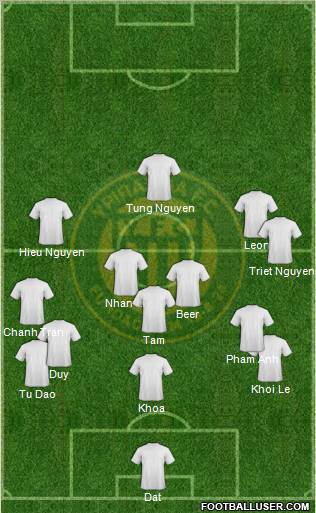 Ypiranga FC Formation 2012