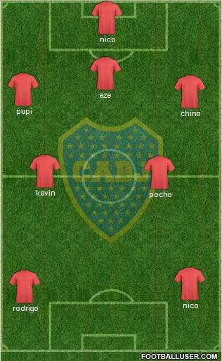 Boca Juniors Formation 2012