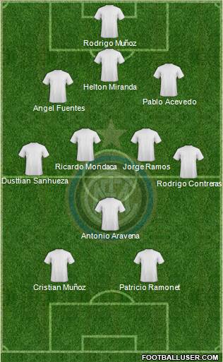 F.C. Internazionale Formation 2012