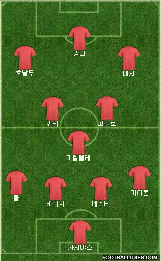 Dream Team Formation 2012