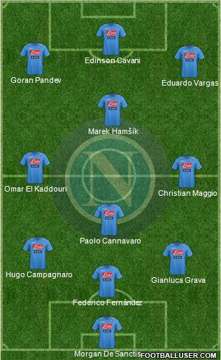 Napoli Formation 2012