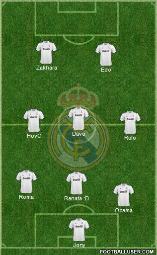 R. Madrid Castilla Formation 2012