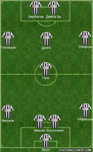 Newcastle United Formation 2012