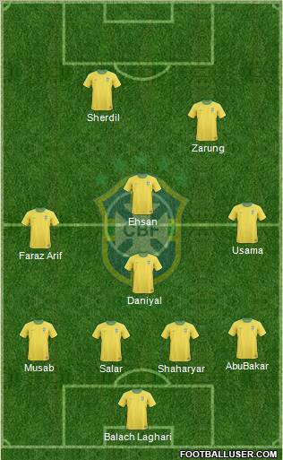 Brazil Formation 2012