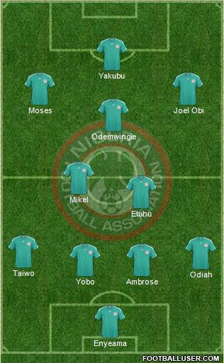 Nigeria Formation 2012