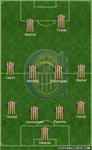 Rosario Central Formation 2012
