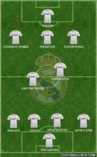 Real Madrid C.F. Formation 2012