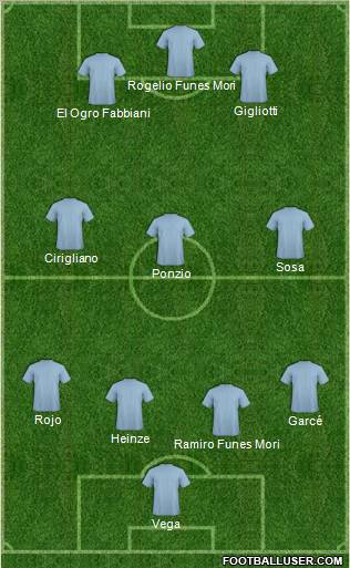 Football Manager Team Formation 2012