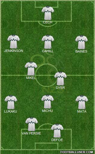 Slovenia Formation 2012