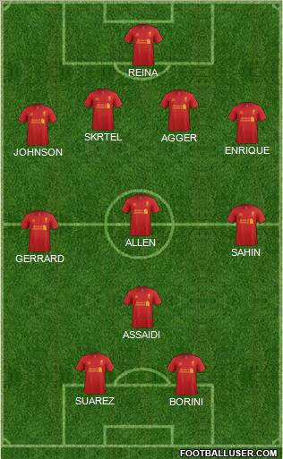 Liverpool Formation 2012