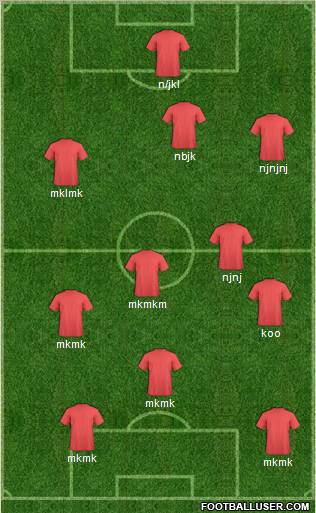 Dream Team Formation 2012