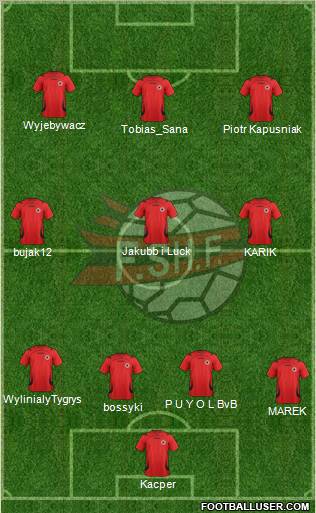 Albania Formation 2012