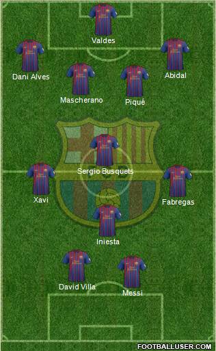 F.C. Barcelona Formation 2012