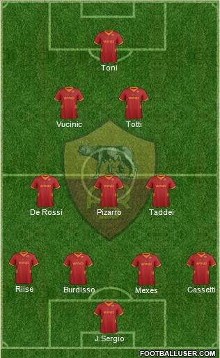 AS Roma Formation 2012