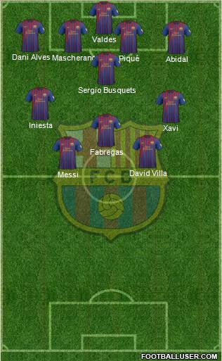 F.C. Barcelona Formation 2012