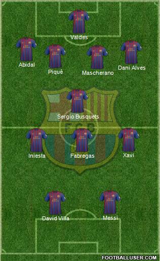 F.C. Barcelona Formation 2012
