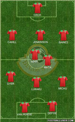 Belarus Formation 2012