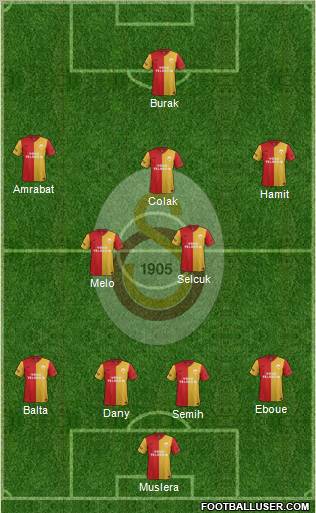 Galatasaray SK Formation 2012