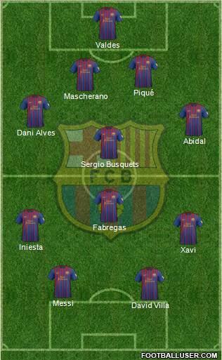 F.C. Barcelona Formation 2012