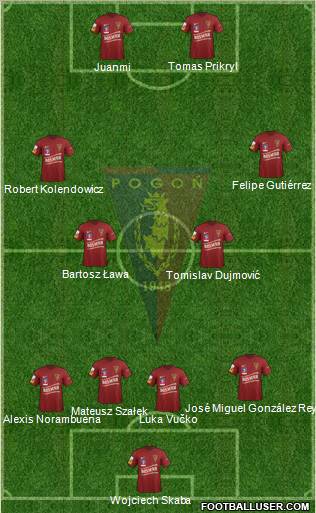Pogon Szczecin Formation 2012
